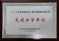 文章附圖